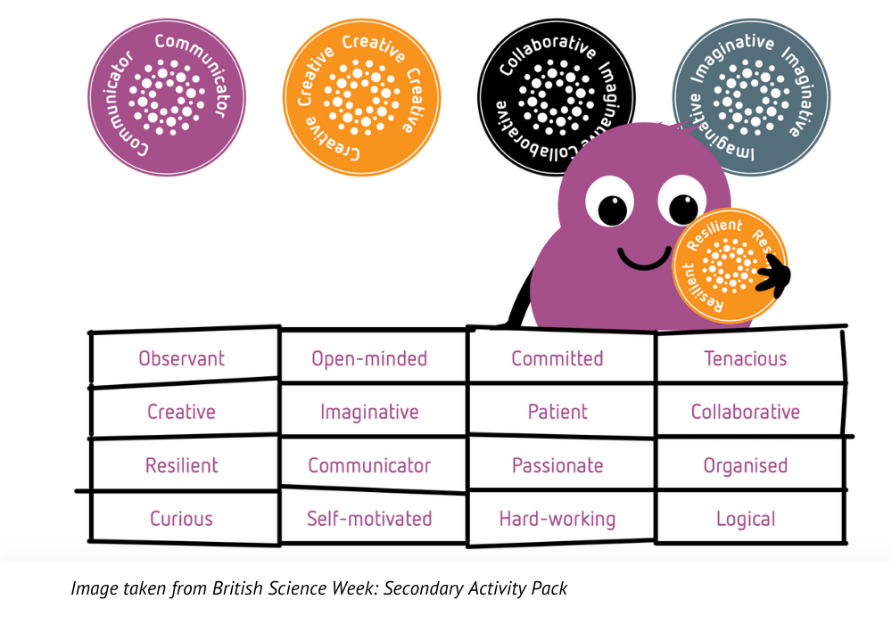 A table of 16 key skills for scientists